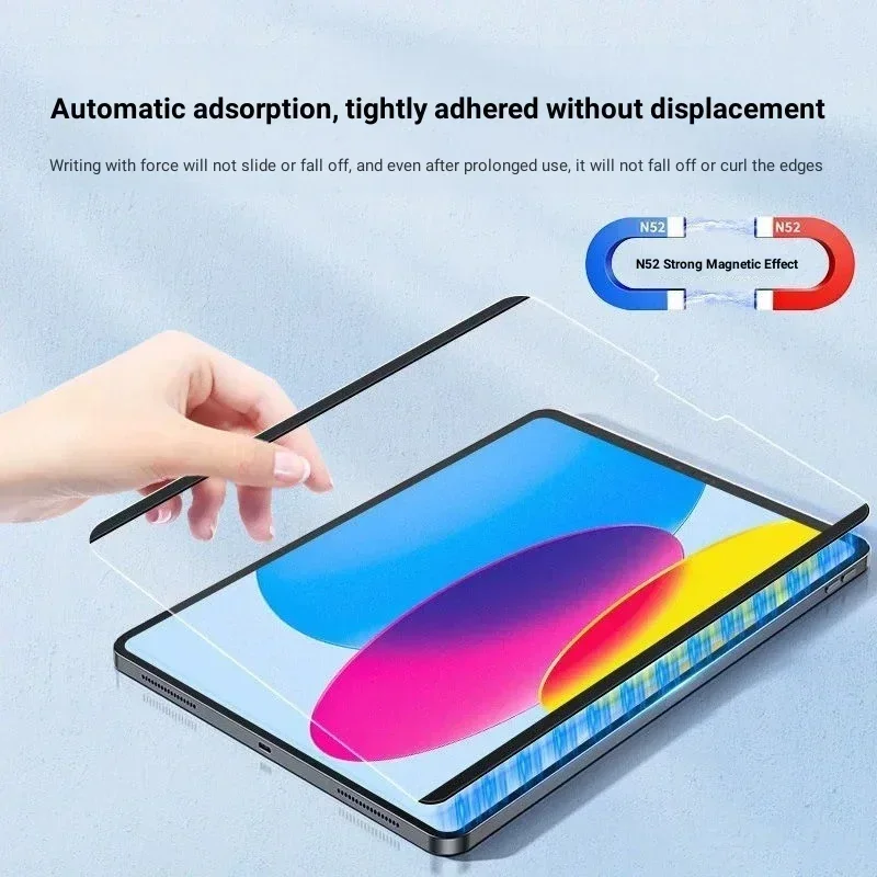 Magnetic Like Paper Film For L - đánh giá và giá Sticky Note Cube